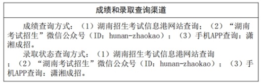 湖南省2024年成人高校招生录取控制分数线及征集志愿计划公布时间和考生填报时间(图1)