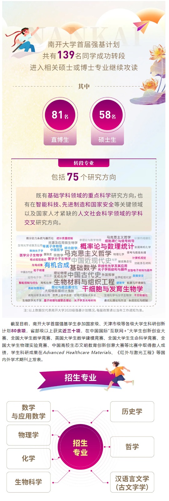 南开大学首届强基生数据大揭秘(图1)