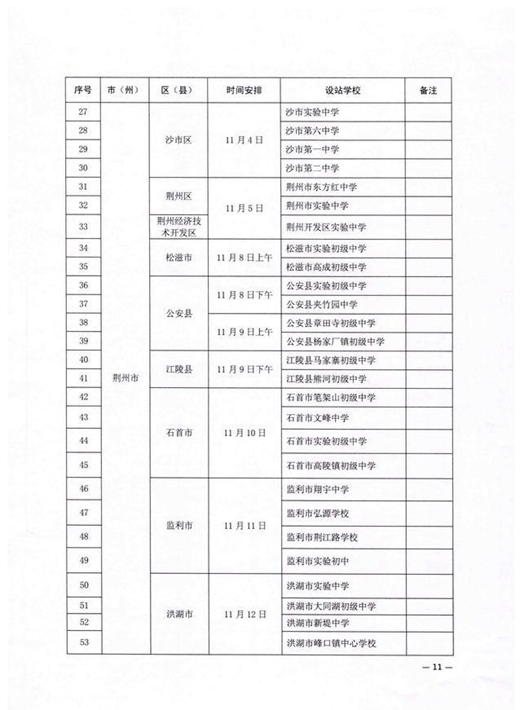湖北省教育厅办公室关于做好2022年度湖北省空军青少年航空学校招生报名工作的通知(图11)