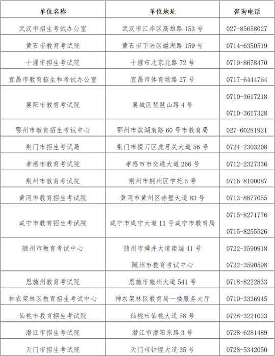 2023年湖北省普通高中学业水平合格性考试全省统考科目考试报名须知(图3) 2023年湖北省普通高中学业水平合格性考试全省统考科目考试报名须知(图3)