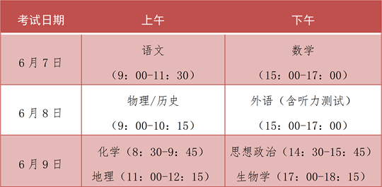 2025年福建省普通高等学校招生工作实施细则(图1) 2025年福建省普通高等学校招生工作实施细则(图1)