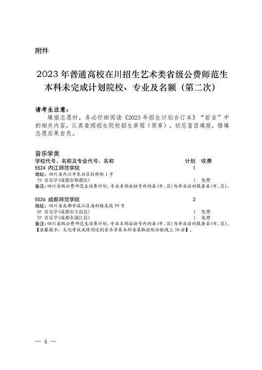 关于四川省2023年普通高校招生艺术类省级公费师范生本科录取未完成计划第二次征集志愿的通知(图4)