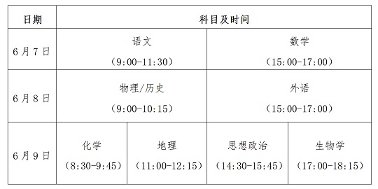 贵州省2024年普通高等学校招生考试和录取工作方案(图1) 贵州省2024年普通高等学校招生考试和录取工作方案(图1)