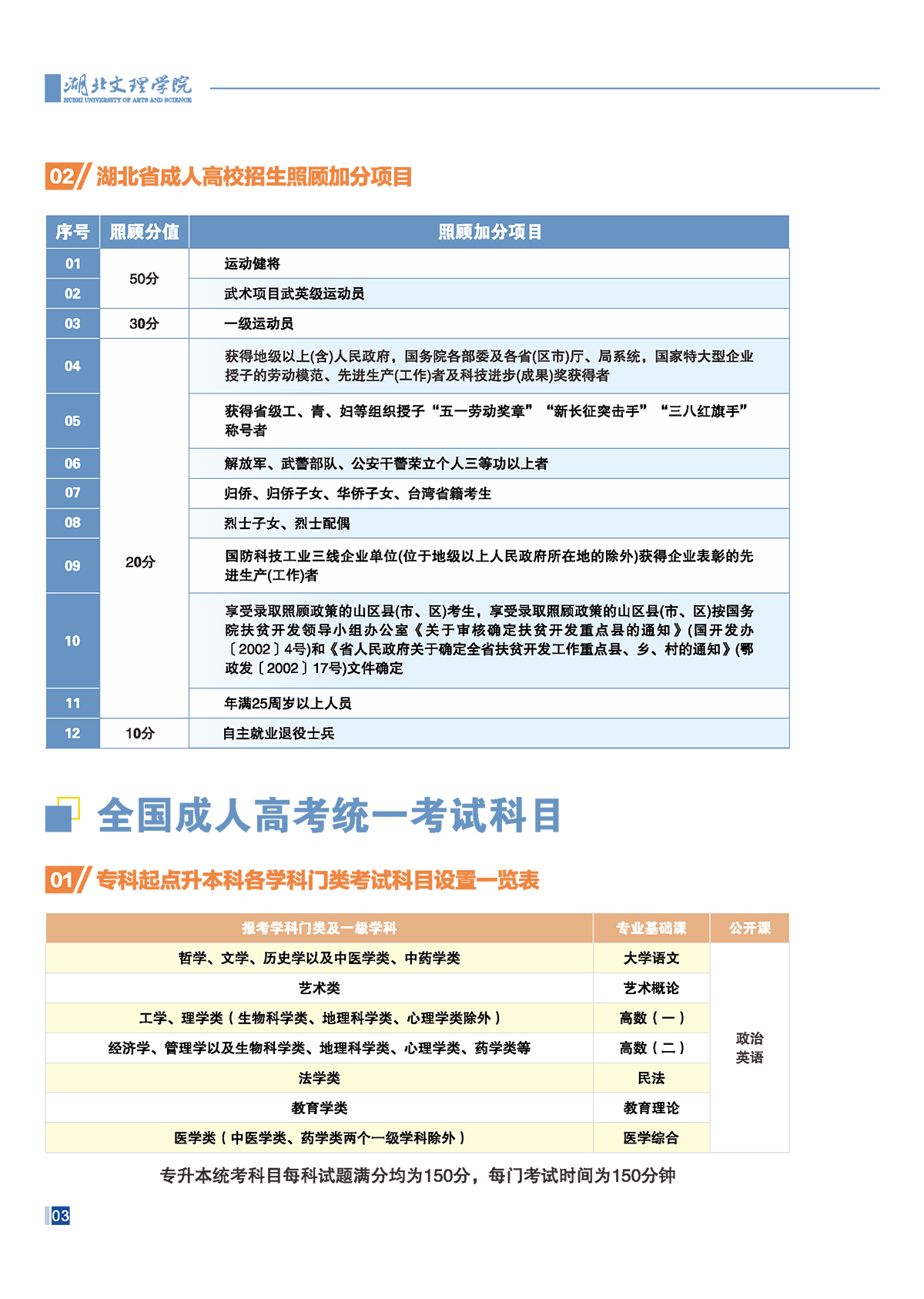 湖北文理学院2025年成人高等学历教育招生简章(图4)