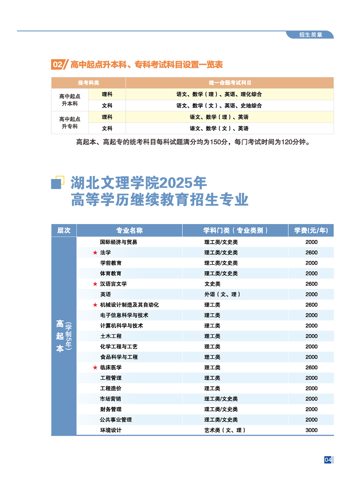湖北文理学院2025年成人高等学历教育招生简章(图5)