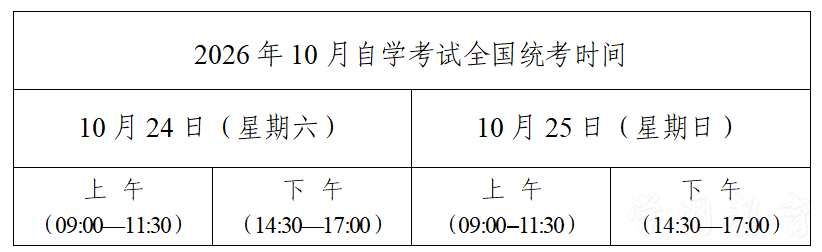 关于黑龙江省2026年10月高等教育自学考试注册报考相关工作的通知(图1)